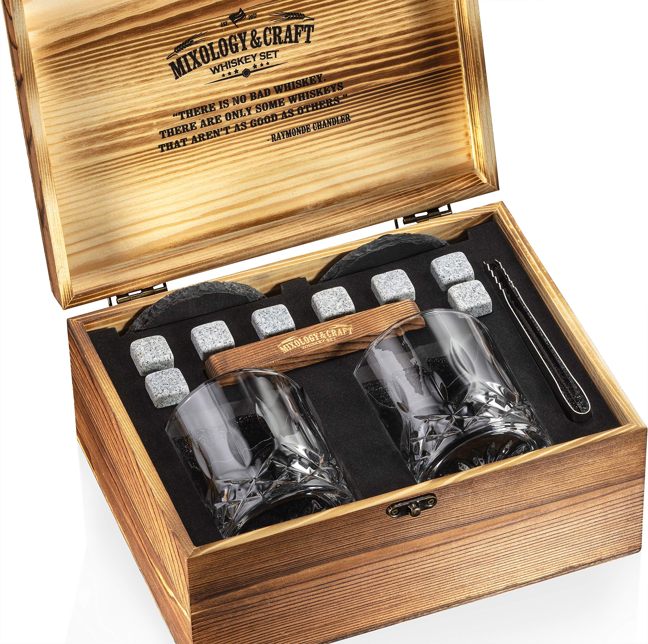 Amazon.com: Mixology & Craft Whiskey Glasses Gift Set for Men